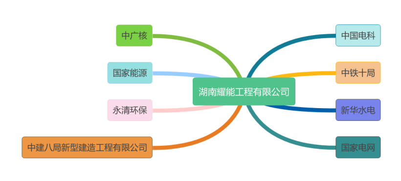 圖片7.png